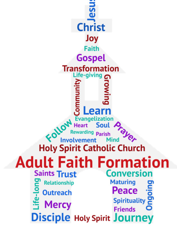 Faith Formation – St. Elizabeth Catholic Church